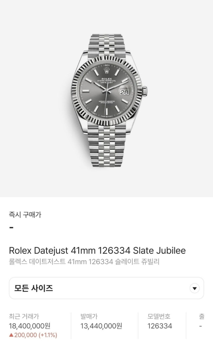 롤렉스 데이저스트 슬레이트 그레이 (남성)