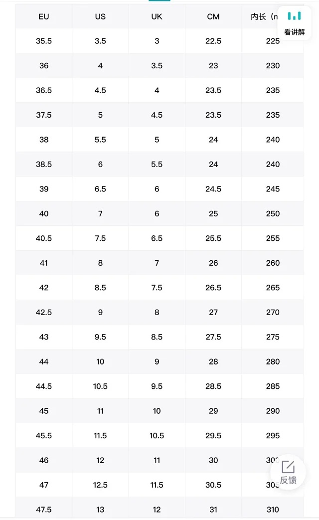 [나이키] Jordan 조던 4 레트로 화이트 앤 블랙