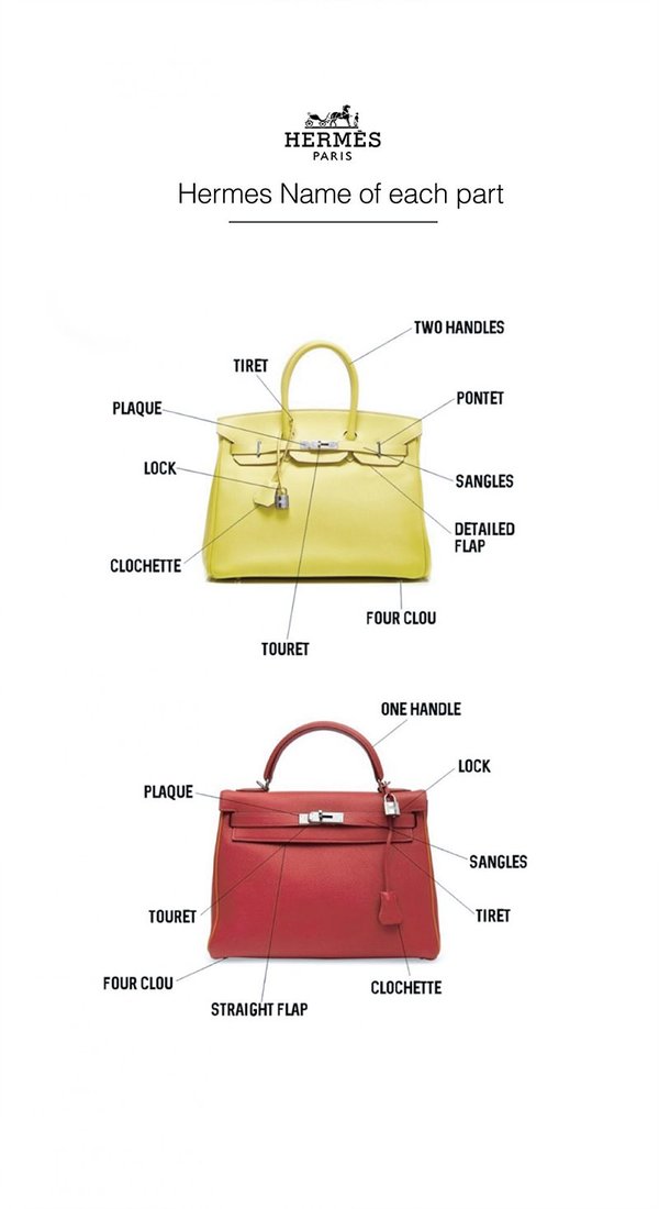 [하이엔드급] 에르메스 버킨 30 [매장가 3500만원대]