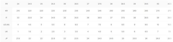 에르메스 바운싱 스니커즈 [매장가120만원대]