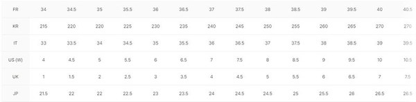 루이비통 X 나이키 에어포스 1 로우 바이 버질 아블로 화이트 [리셀가400만원대]