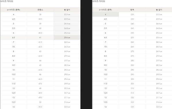 루이비통 LV 트레이너 스니커즈 [매장가 190만원대]