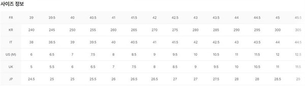 루이비통 X 나이키 에어포스 1 로우 바이 버질 아블로 화이트 코멧 레드 [리셀가600만원대]
