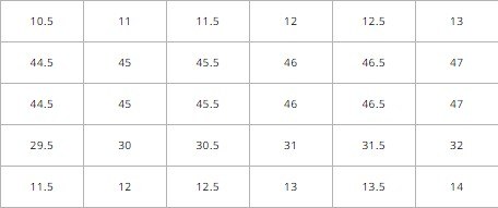 펜디 매치 화이트 스웨이드 로우탑 [매장가 140만원대]