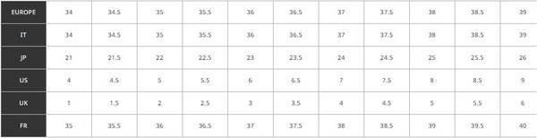 펜디 매치 블랙 스웨이드 로우탑 [매장가 140만원대]