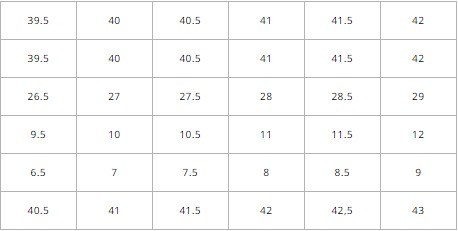 펜디 매치 블랙 스웨이드 로우탑 [매장가 140만원대]