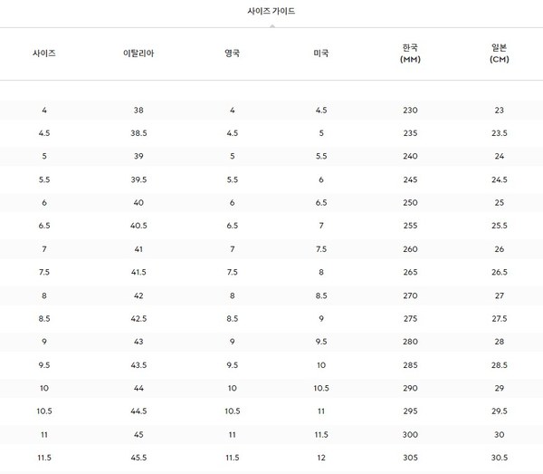 구찌 올 오프화이트 레더 스니커즈 [매장가 140만원대]