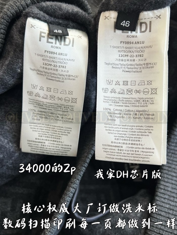 【 ZP 】FENDI 자켓 (매장가 680만원)